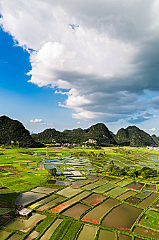 xổ số kiến thiết thành phố